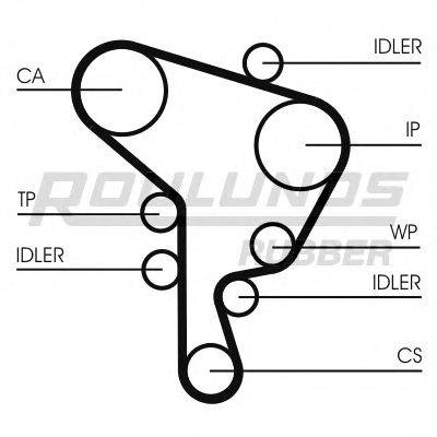 ROULUNDS RUBBER RR1164K1 Комплект ременя ГРМ